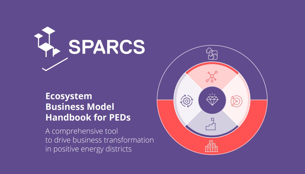 Ecosystem Business Model Handbook for PEDs – a comprehensive tool for driving business transformation