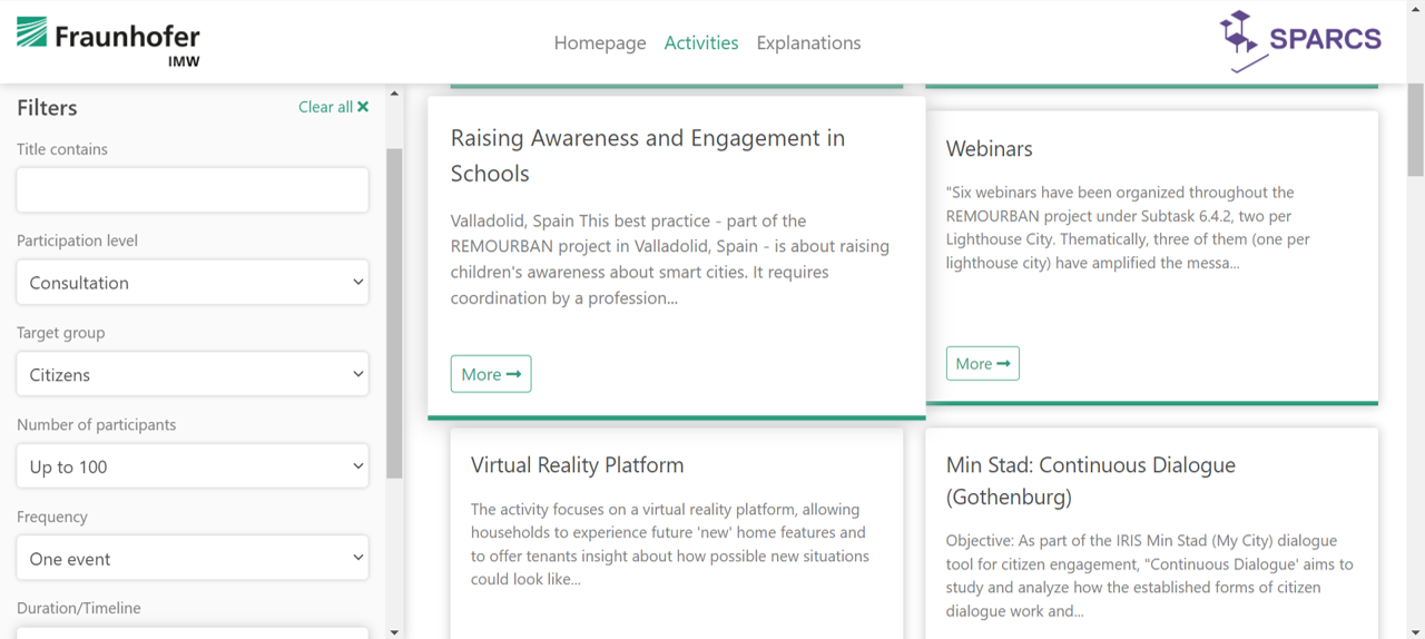 SPARCS Launches database for Citizen Engagement