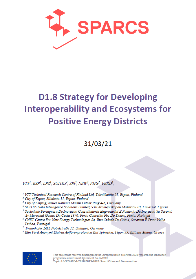 SPARCS DELIVERABLE : D1.8 Strategy for Developing Interoperability and Ecosystems for Positive Energy Districts